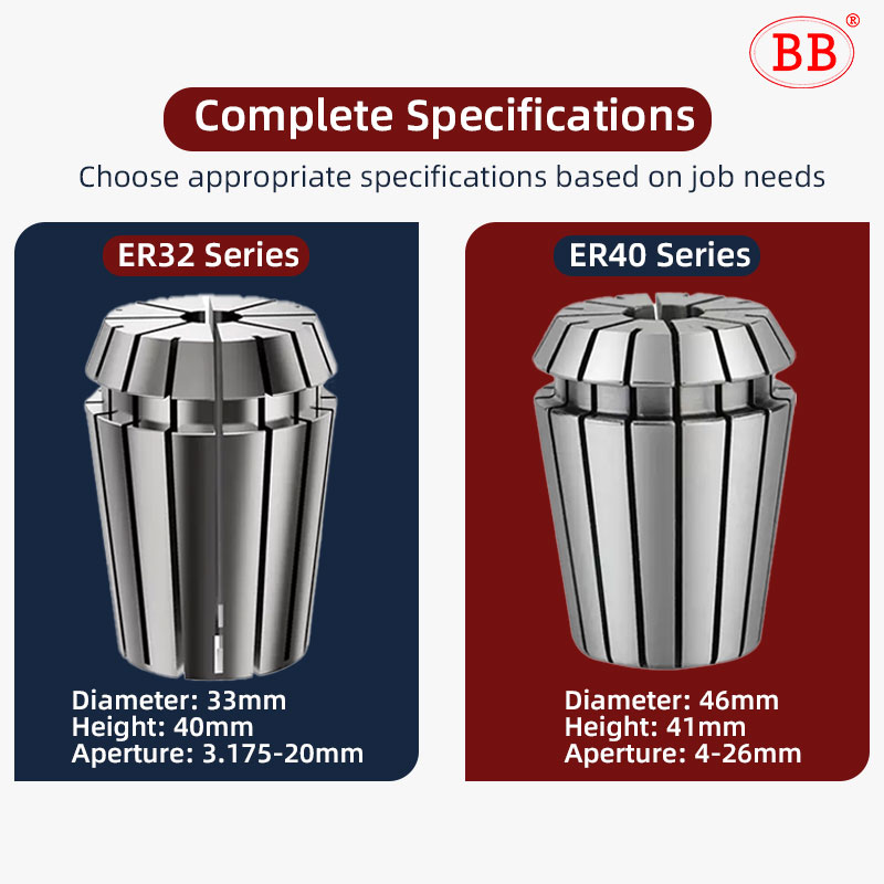 BB yaylı yüksük Chuck ER32 ER4 - Hand Tools Mechanical Workshop incelemesi ve fiyatı