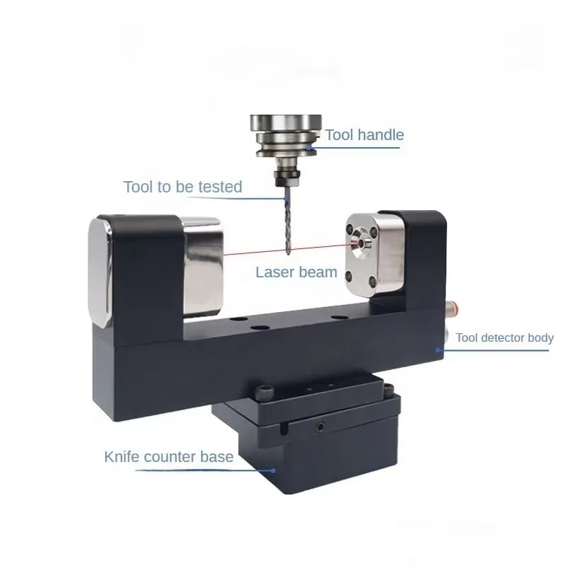 Freze Tezgahı için Kompansasyo - Hand Tools Mechanical Workshop incelemesi ve fiyatı