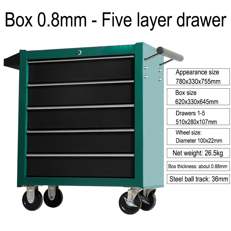 5 Çekmeceli Saklama Alet Kutus - Workshop Tools Cabinet incelemesi ve fiyatı